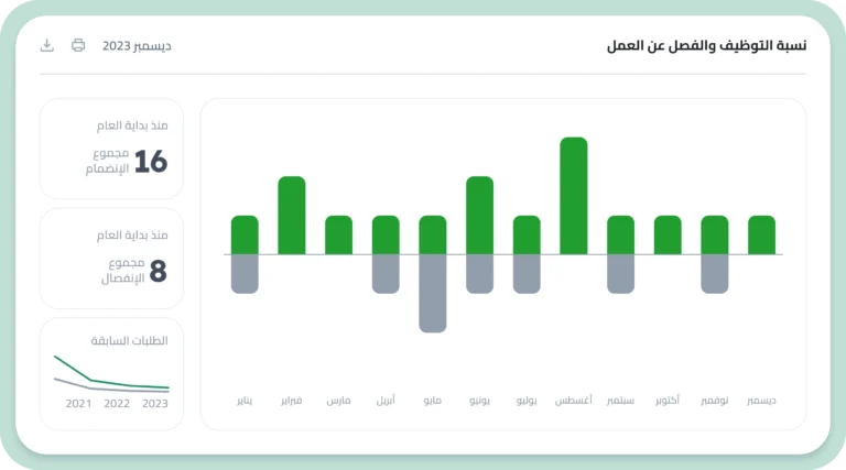 Report-Fluctuation-ar